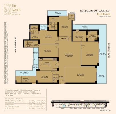 Bhk Apartment Flat For Sale In The Islands By Gaurs Jaypee Greens