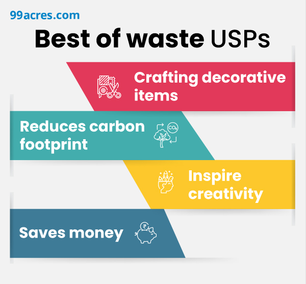 Best of waste USPs