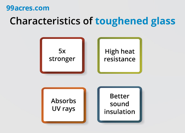 Characteristic of toughened glass