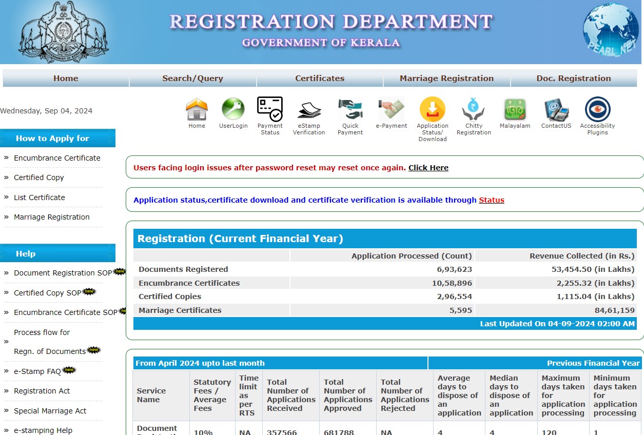 Kerala IGRS Home Page