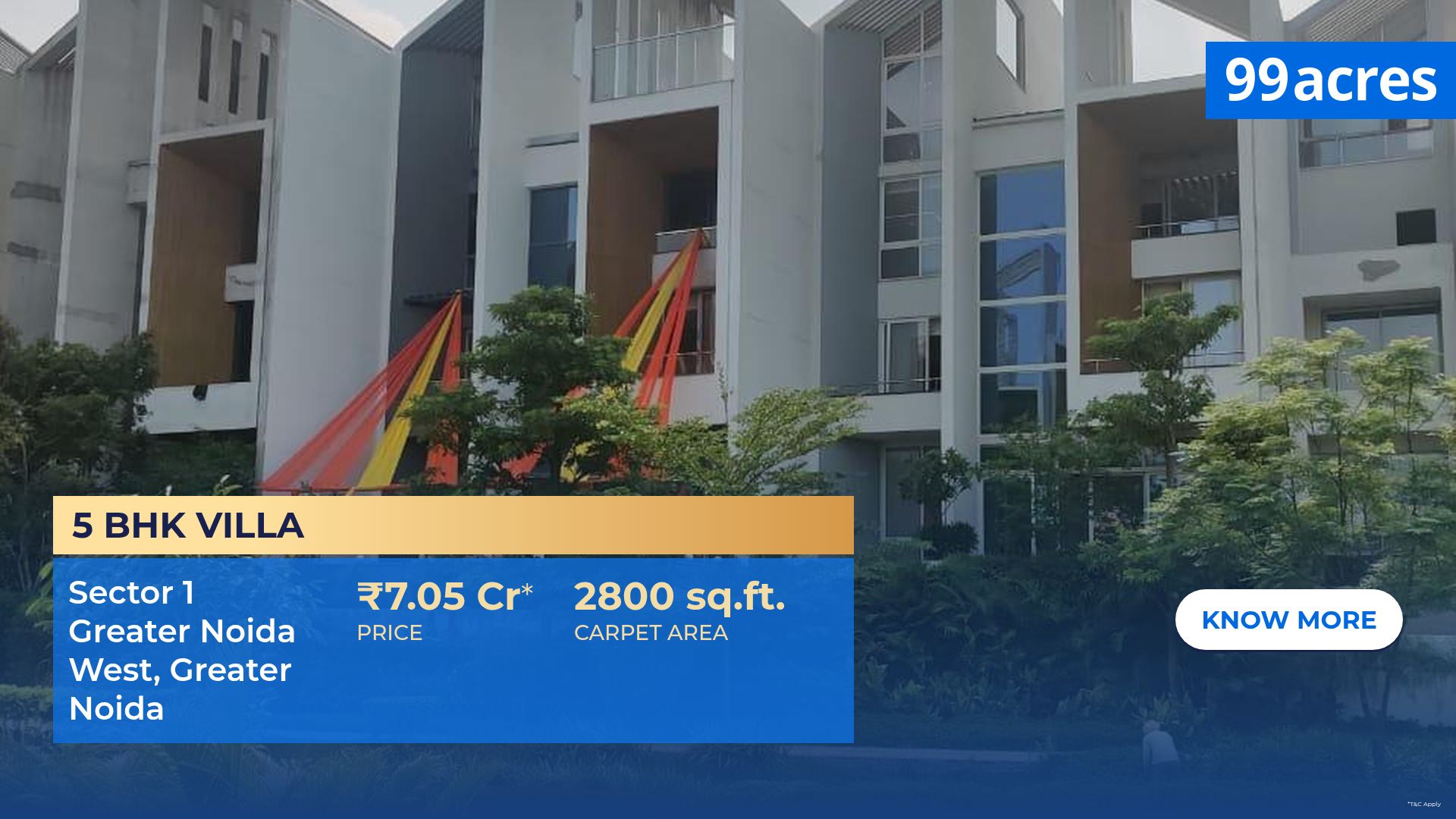 7000 Postcode Map 5 BHK House / Villa for sale in Rise Resort Residences Sector 1 Greater ...