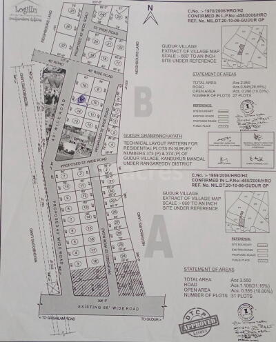 Residential land / Plot for sale in Sri Gudur Logillu Phase 1 Srisailam ...