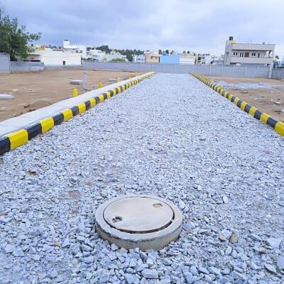 Residential land / Plot for sale in 1st Block Industrial Layout ...
