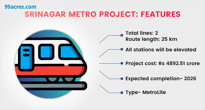 All about Srinagar Metro