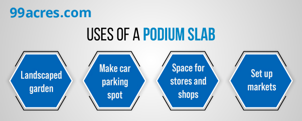 What Is Podium Meaning Know Right Dimension Features Pros Cons