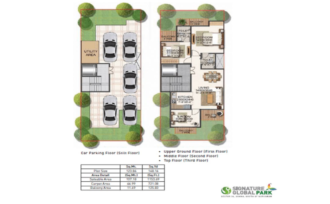 3 BHK Apartment / Flat for sale in Signature Global Park Sohna Gurgaon ...
